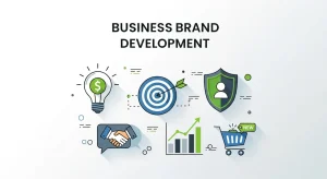 Business Brand Development