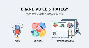 Brand Voice Strategy How to Build Brand Guidelines