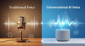 Brand Voice in the Era of Conversational AI and Chatbots