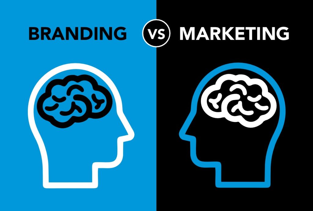 Branding and Marketing