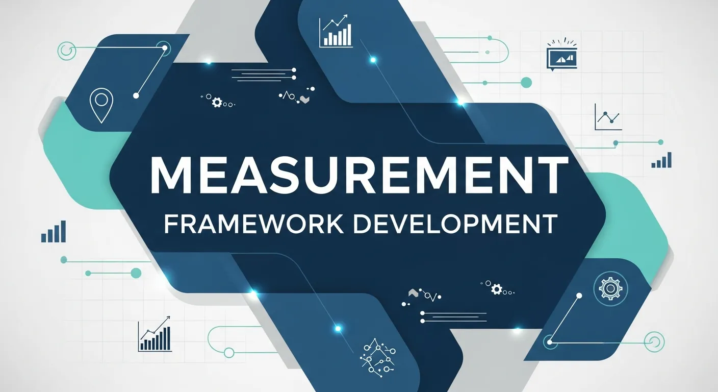 Measurement Framework Development| Brand Strategy Framework