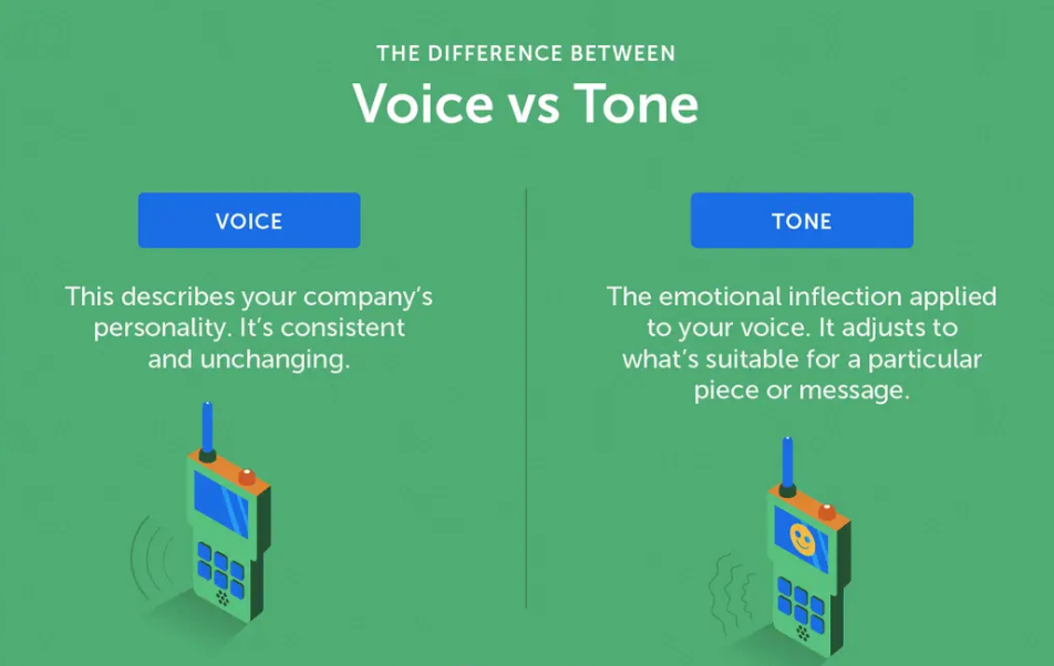 Voice and Tone Framework