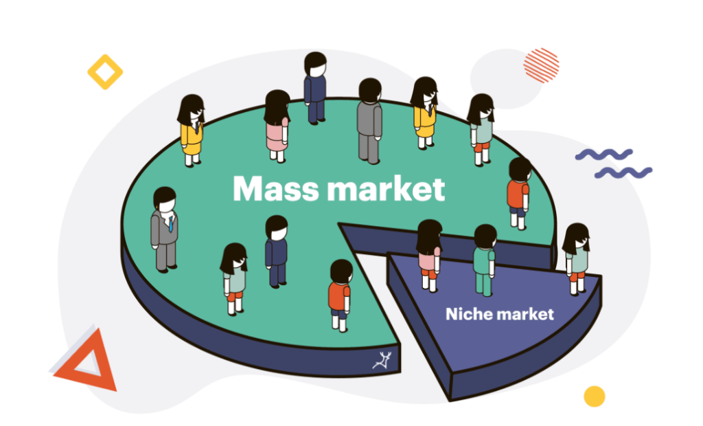 Niche vs. Mass Market
