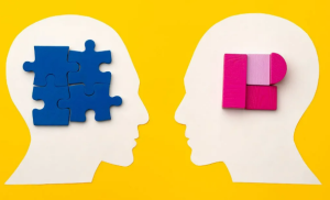 Science of Brand Memory