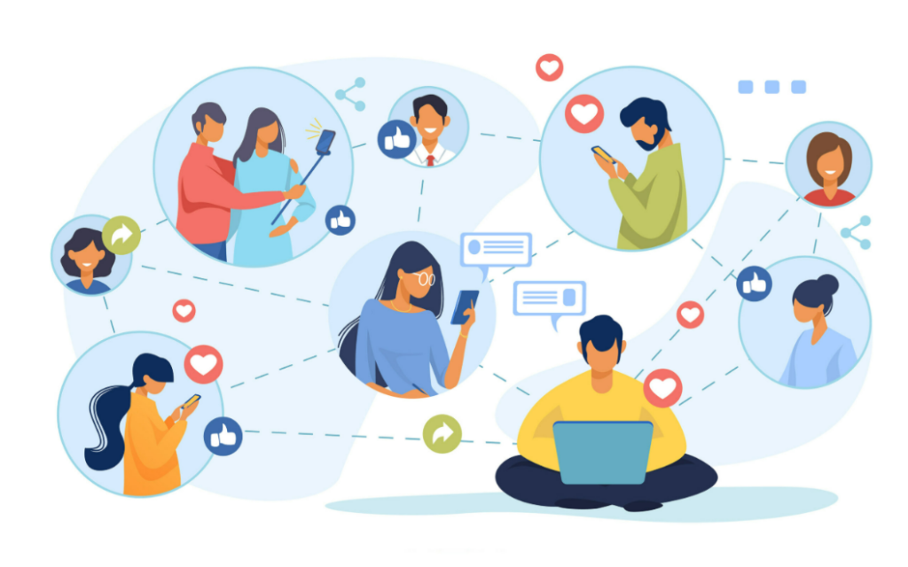 Brand Communities