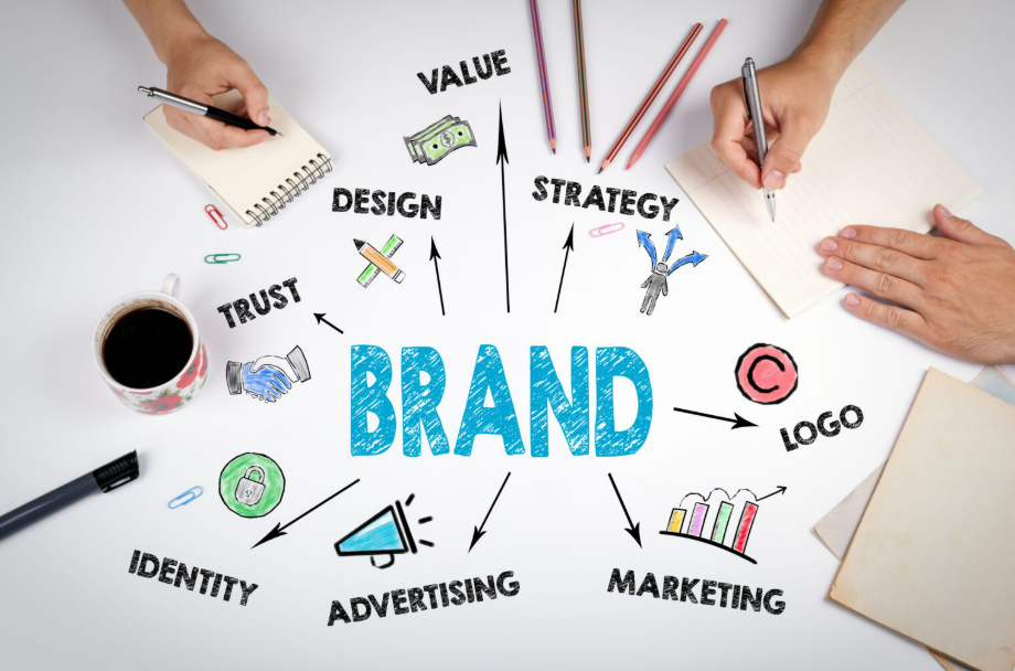 brand appeal