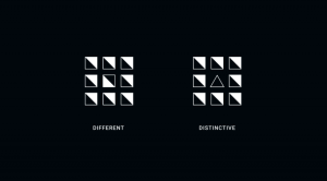 Brand Distinctiveness