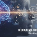 Neuroscience Branding