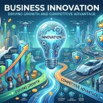 Business Innovation Driving Growth and Competitive Advantage