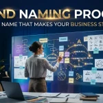 Brand Naming Process Create a Name That Makes Your Business Stand Out