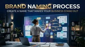 Brand Naming Process Create a Name That Makes Your Business Stand Out